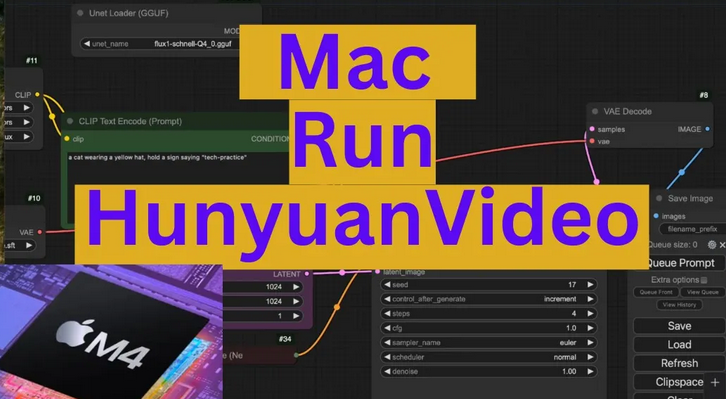 Thumbnail for Mac/Macbook run HunyuanVideo